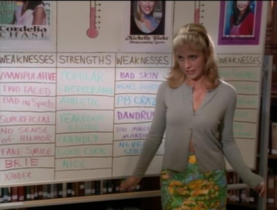 Buffy stands in front of her white board, which lists the strengths and weaknesses of each girl competing for homecoming queen.