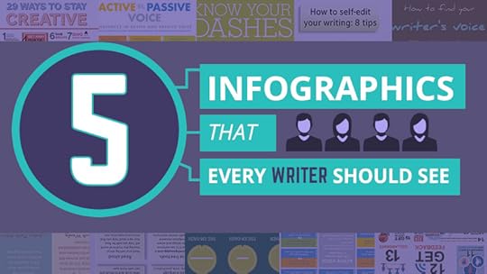 Infographics for writers