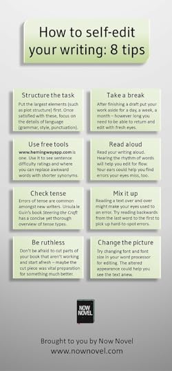 Infographics for writers