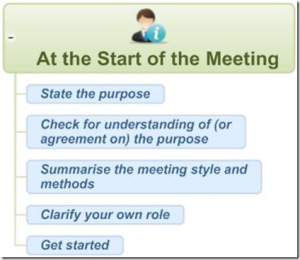 opening the mtg