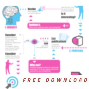 free guide to writing a press release