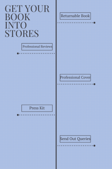 How to get your book into stores