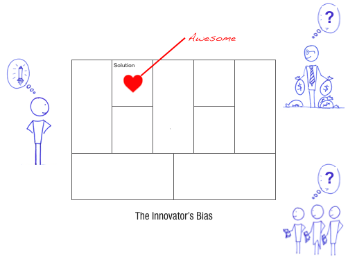 The Innovator’s Bias