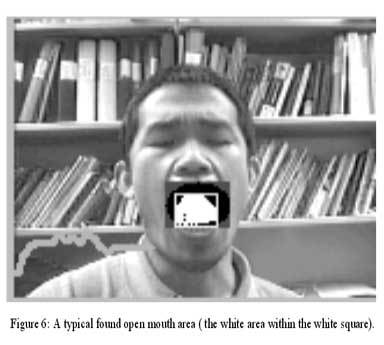 Yawn-Detector