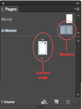 indd pages panel w text