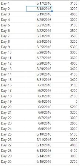 FrostbornFalseKingWordCount