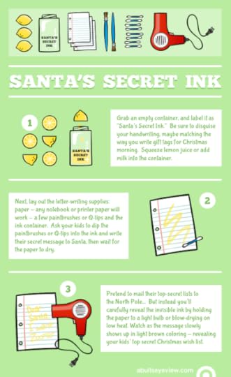 Antonio and Jonna Mendez, The Master of Disguise, Argo