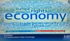 remain word cloud