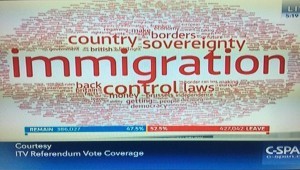 Social Media word clouds show the different narratives at work