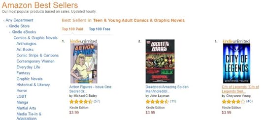 Number One Spot