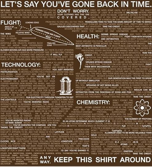 A handy time travel t-shirt created by the brilliant Ryan North of Dinosaur Comics (qwantz.com)