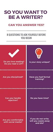 Infographic: Tips on How to be a better writer