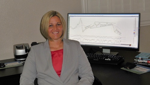 Carley Garner Commodity Broker