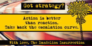 Rivera-DI-Strategy-Escalation