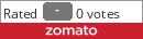 1910 Menu, Reviews, Photos, Location and Info - Zomato