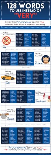 Infographic-Very-20