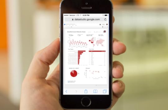 Fig 3. A mock-up of what my dashboard looks like on an iPhone 5S