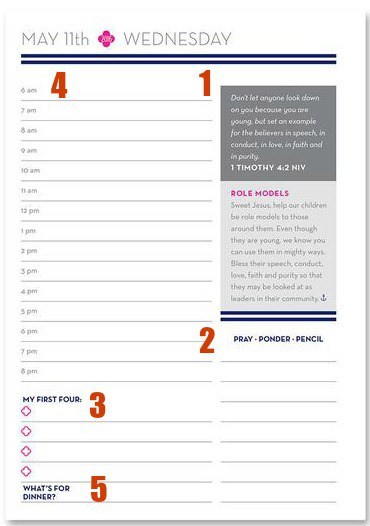 Achored in God Planner Review