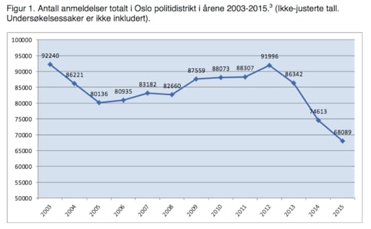 Skjermbilde 2016 06 28 10 02 21