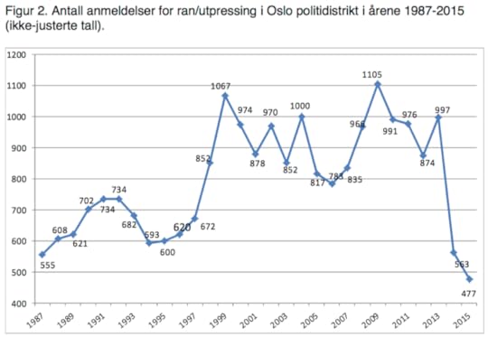 Skjermbilde 2016 06 28 10 03 04
