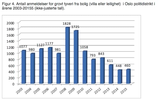 Skjermbilde 2016 06 28 10 03 31