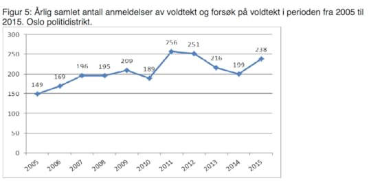 Skjermbilde 2016 06 28 10 05 53