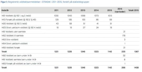 Skjermbilde 2016 07 02 11 21 10