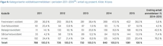 Skjermbilde 2016 07 02 12 37 12