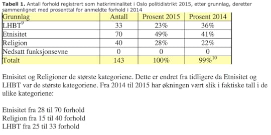 Skjermbilde 2016 06 30 20 22 48