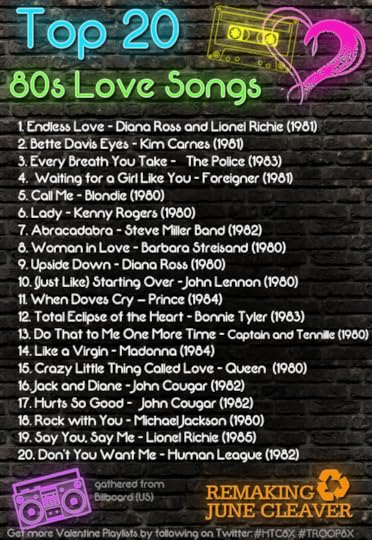 Image result for I Love the 80s