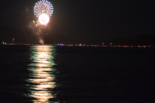 image of fireworks in the night sky to celebrate American Independence Day