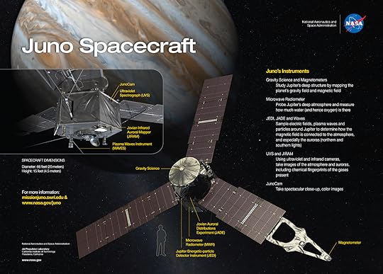 Image and video hosting by TinyPic