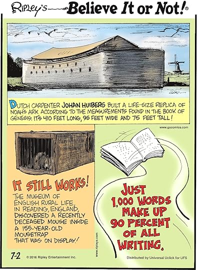 Dutch carpenter Johan Huibers built a life-size replica of Noah’s ark according to measurements found in the book of Genesis. It’s 410 feet long, 95 feet wide and 75 feet tall! -------------------- The Museum of English Rural Life, in Reading, England, discovered a recently deceased mouse inside a 155-year-old mousetrap that was on display! -------------------- Just 1,000 words make up 90 percent of all writing.