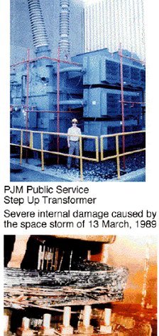 Power transformers damaged by the March 13, 1989, geomagnetic storm