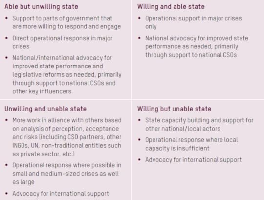 analytical framework