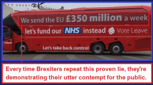 Brexit 350 million lie
