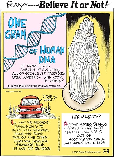 One gram of human DNA is theoretically capable of containing all of Google and Facebook data combined—with room to spare! Submitted by Chester Tumidajewicz, Amsterdam, NY. -------------------- In just 45 seconds, driving on I-70 on St. Louis, Missouri, travelers pass through five cities—Overland, Charlack, Sycamore Hills, St. john, and Bel-ridge. -------------------- Artist Mateo Blanco created a life-size Queen Elizabeth II out of 4,000 playing cards and hundreds of dice!