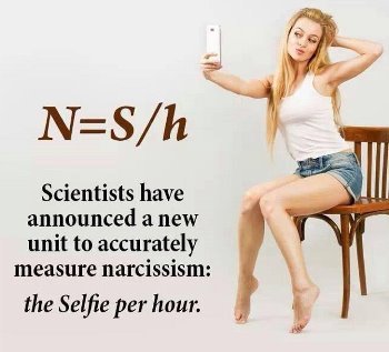 narcissism