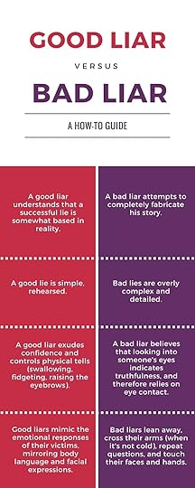 "tells" of a lie, good lies bad lies