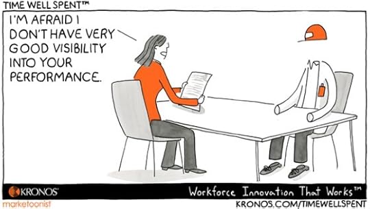 Kronos, employee performance, performance, employees, review, managers