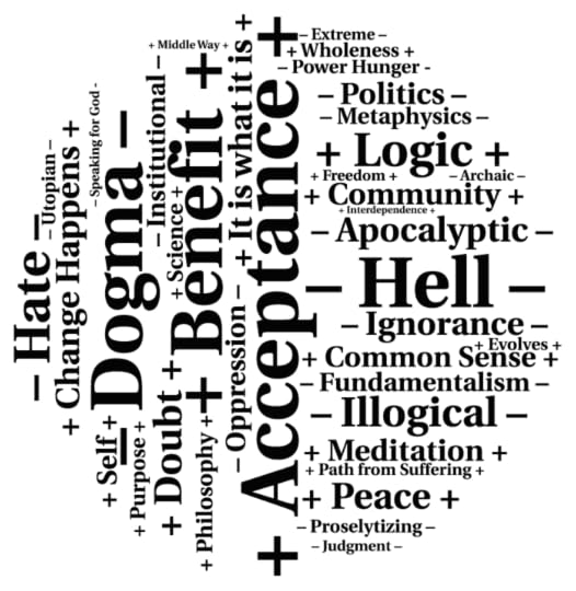 Finding Your Religion