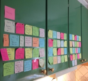 Hela boken på mina köksluckor.