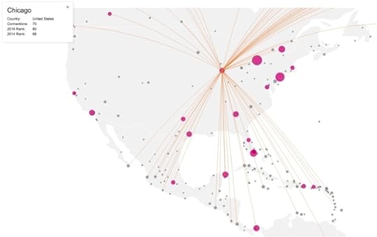 Global Connectivity Ranking interactive infographic North America Chicago