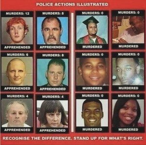 Recognizethedifference