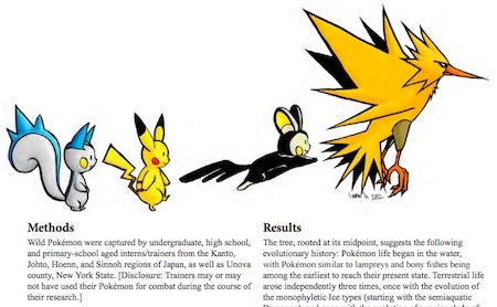 pokemon-phylogeny