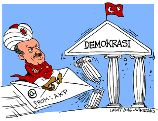 AKP