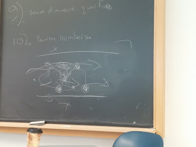 Author Rick Bass diagram on short story structure