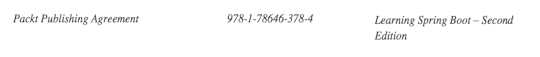 learning-spring-boot-2nd-edition-contract-header