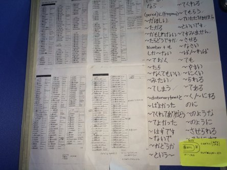 JLPT post its