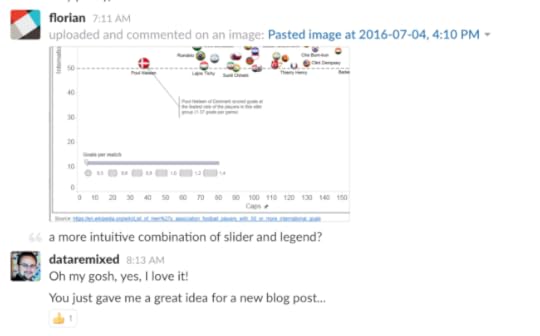 Florianslidersuggestion